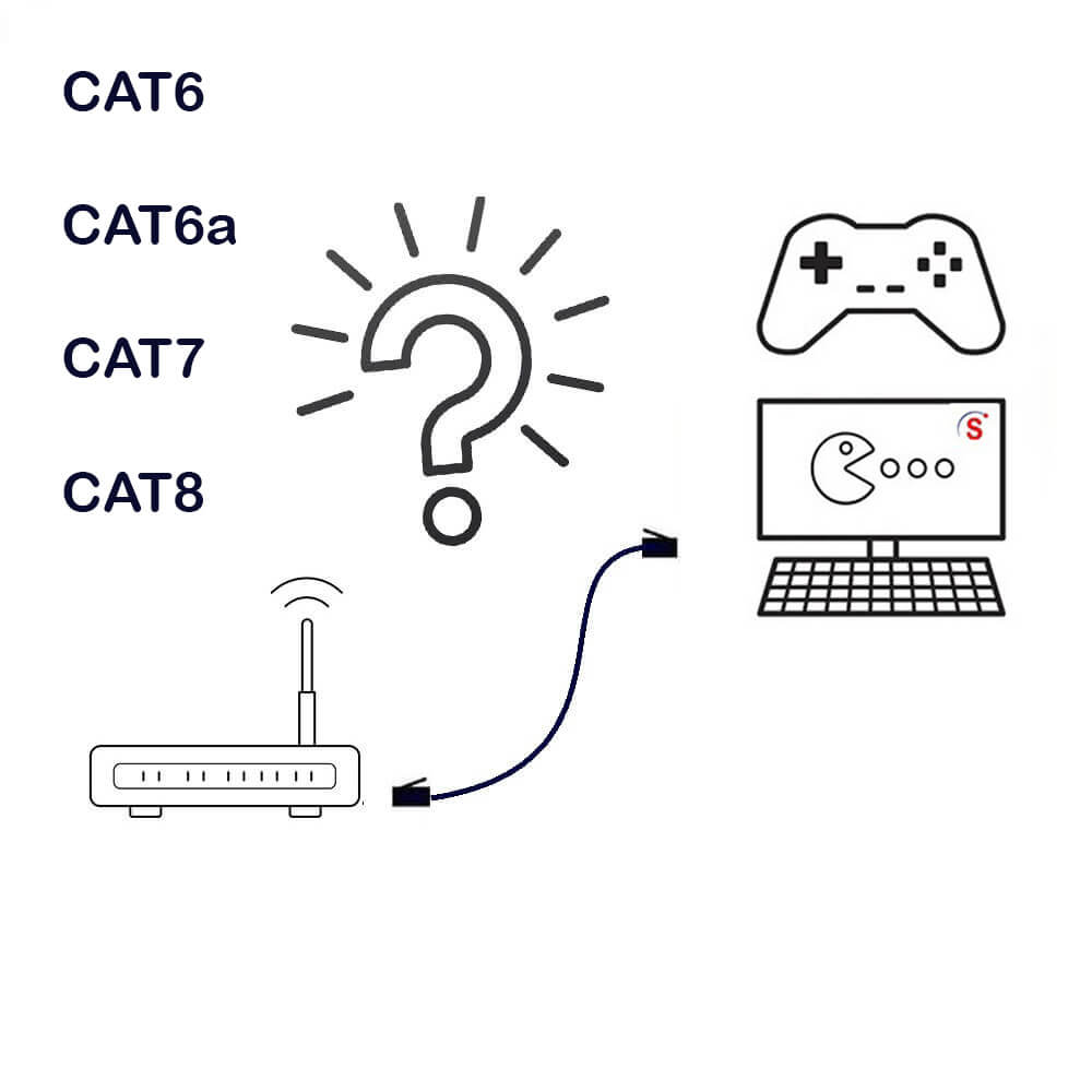 Best Ethernet Cable For Gaming And How To Choose one