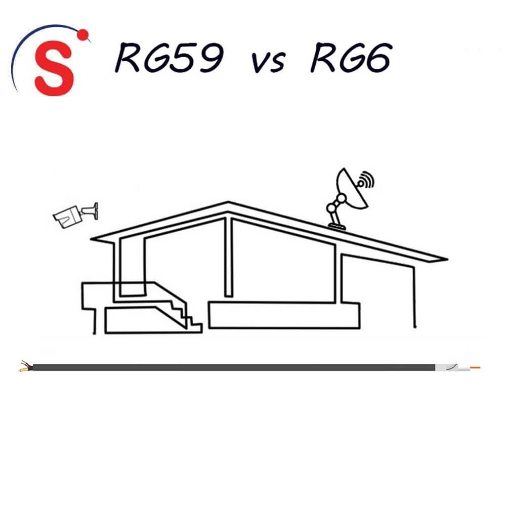 RG59 VS RG6 Coaxial Cables: Difference and Usage