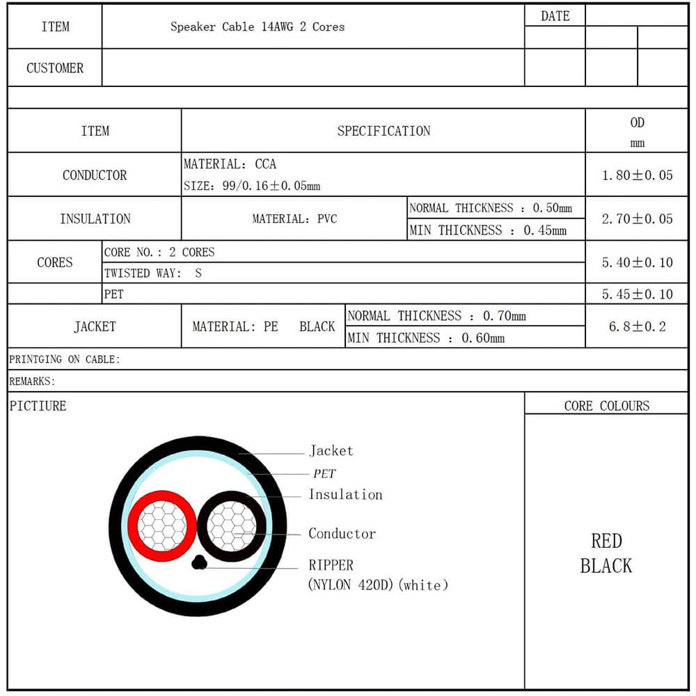 14awg-2-conductor-outdoor-speaker-wire-spec-SatMaximum.jpg