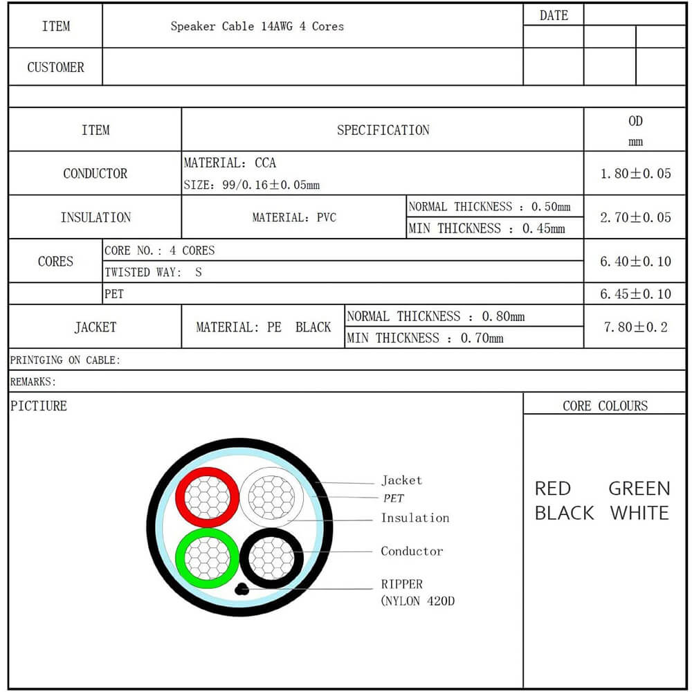 14awg-4-conductor-outdoor-speaker-wire-spec-SatMaximum.jpg
