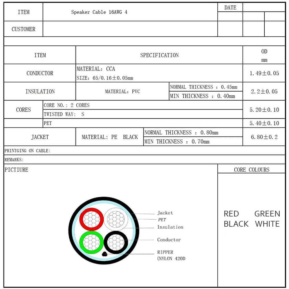 16awg-4-conductor-outdoor-speaker-wire-spec-SatMaximum1.jpg