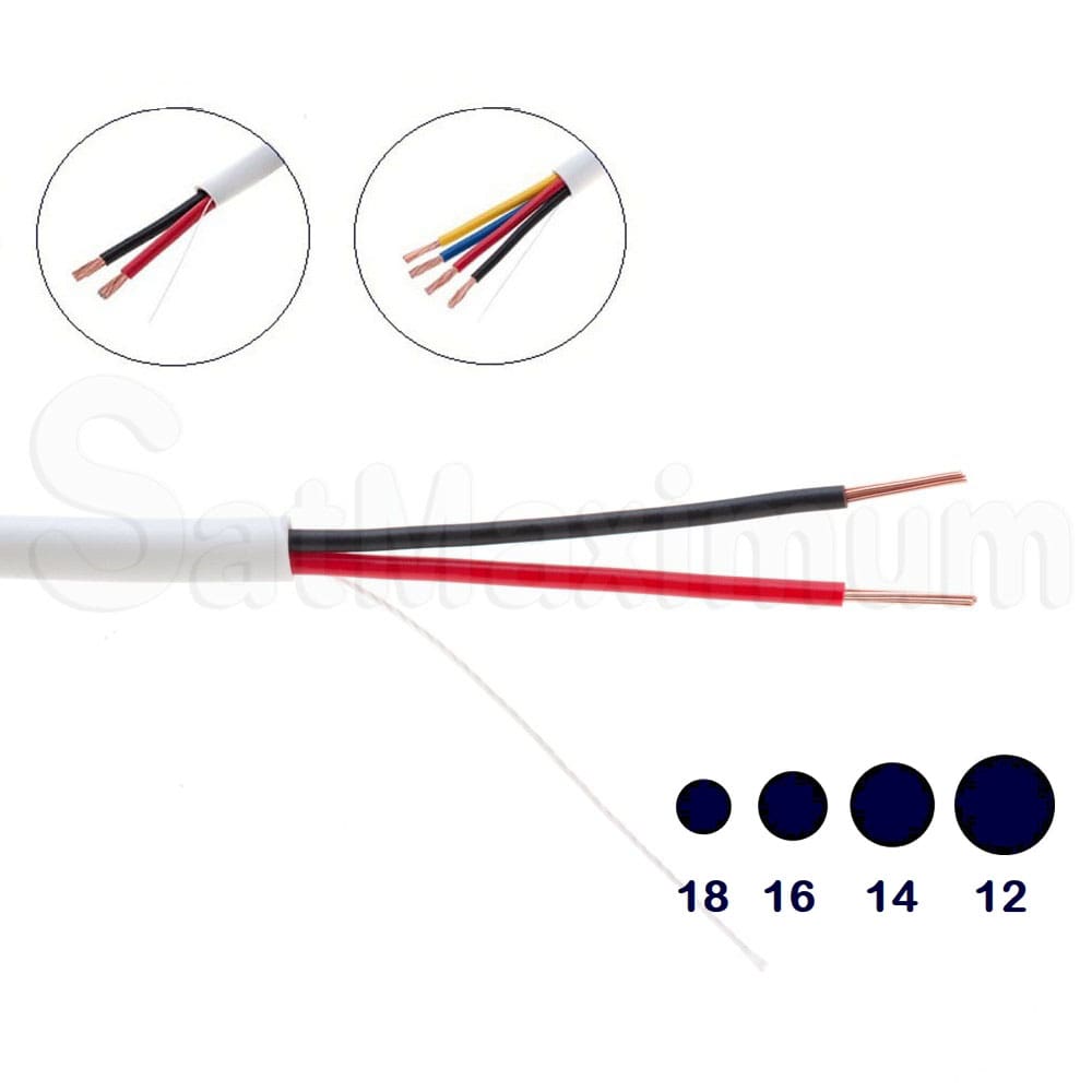 CL2-Rated Speaker Cable Wire Pull Box for In-Wall Installation, SatMaximum