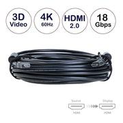 4k-HDMI-Cable-SatMaximum6.jpg