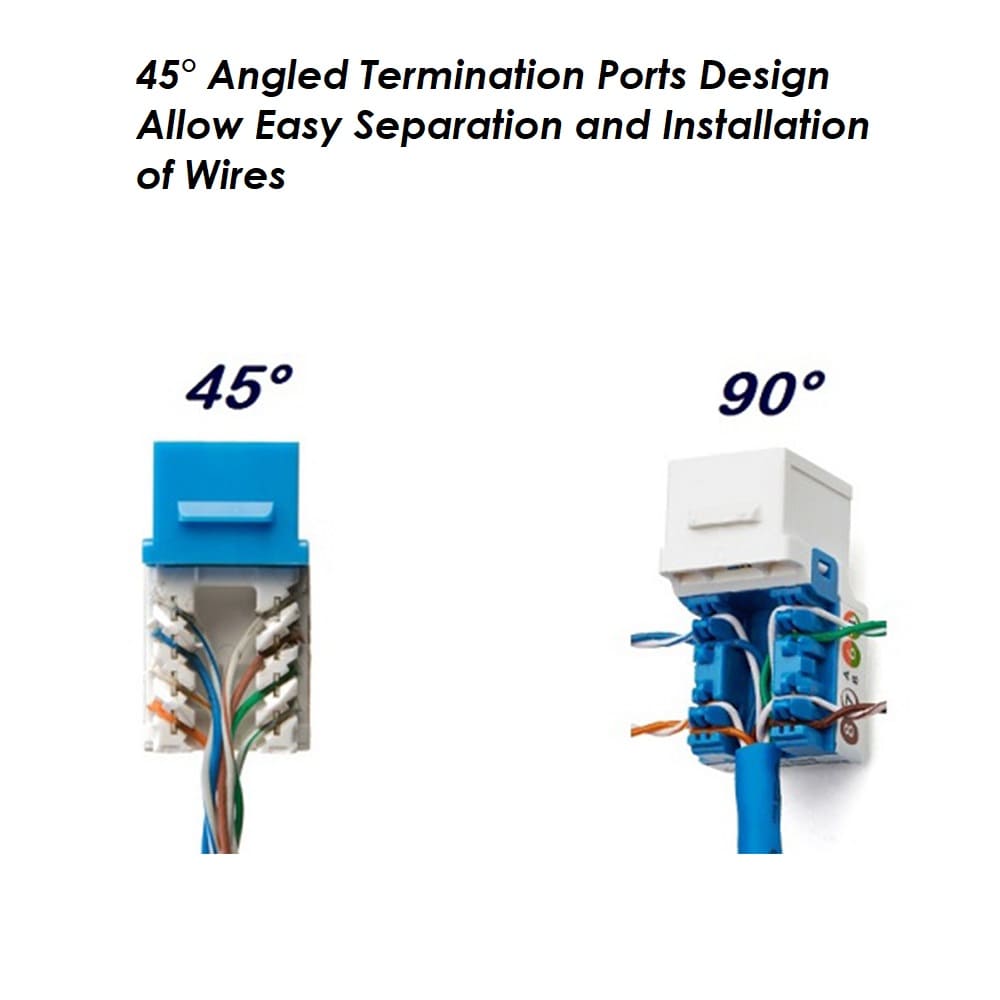 90-degree-vs-45-degree-termination-port-design-SatMaximum.jpg