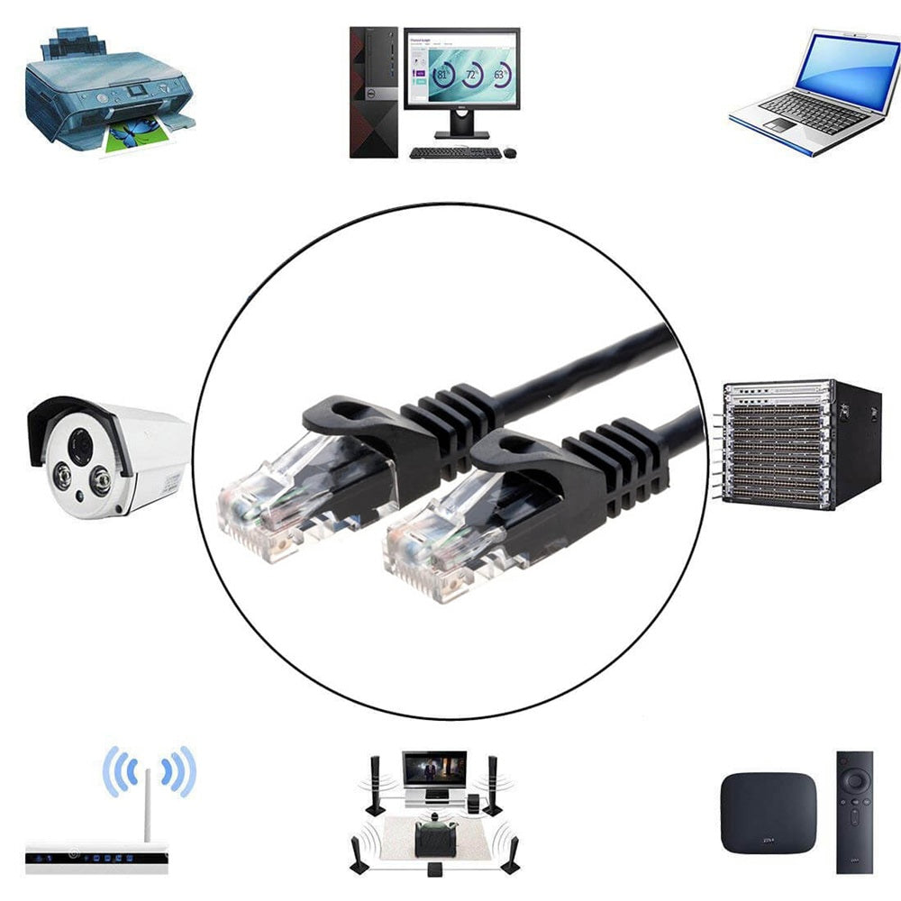 CAT5e Ethernet Patch Cable – UTP CCA