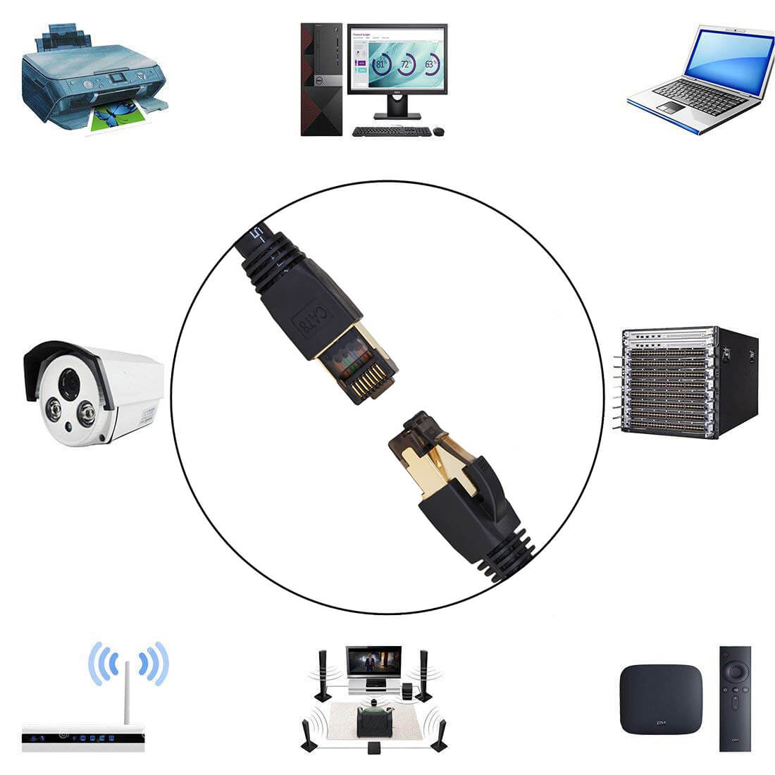 CAT8-Cable-Compatibility-SatMaximum.jpg