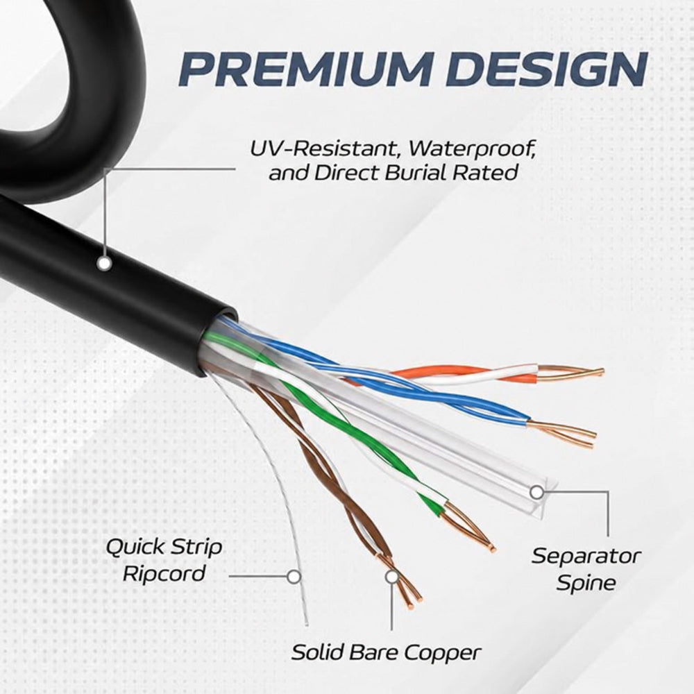 Cat6 UTP Outdoor 1000ft_Premium Design_07 View