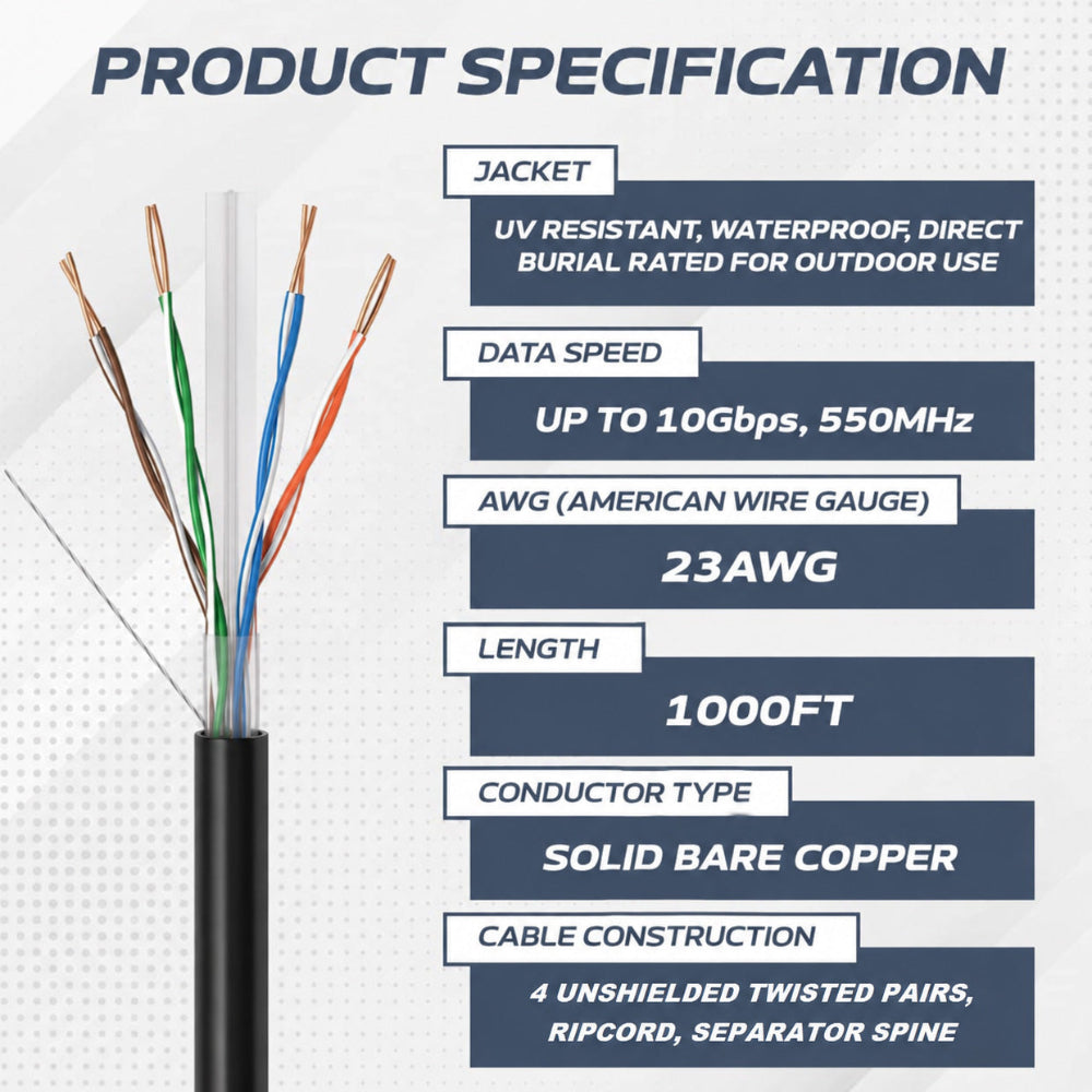 Cat6 UTP Outdoor 1000ft_Product Specs_06 View