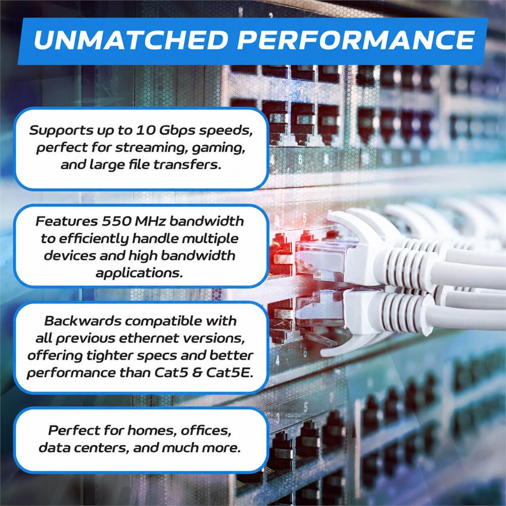 Cat6 Copper Cable 1000ft White Performance