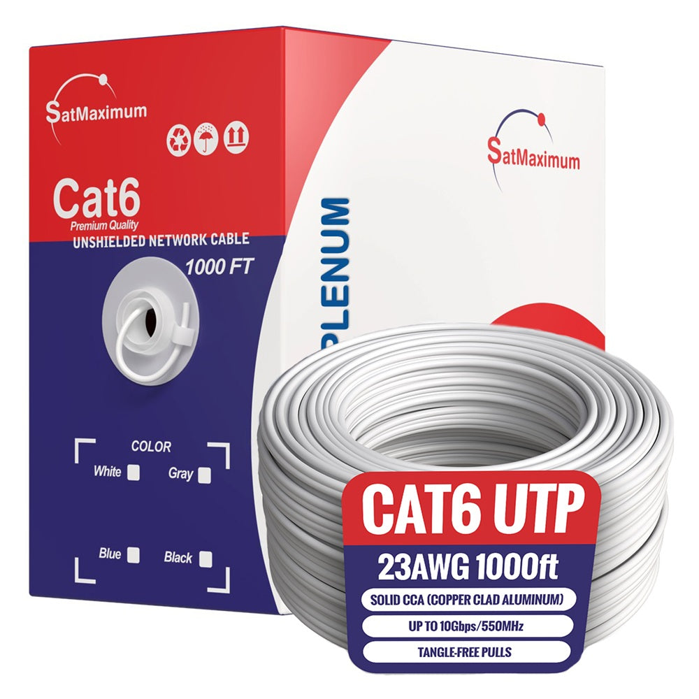 Cat6 Plenum 1000ft White Primary