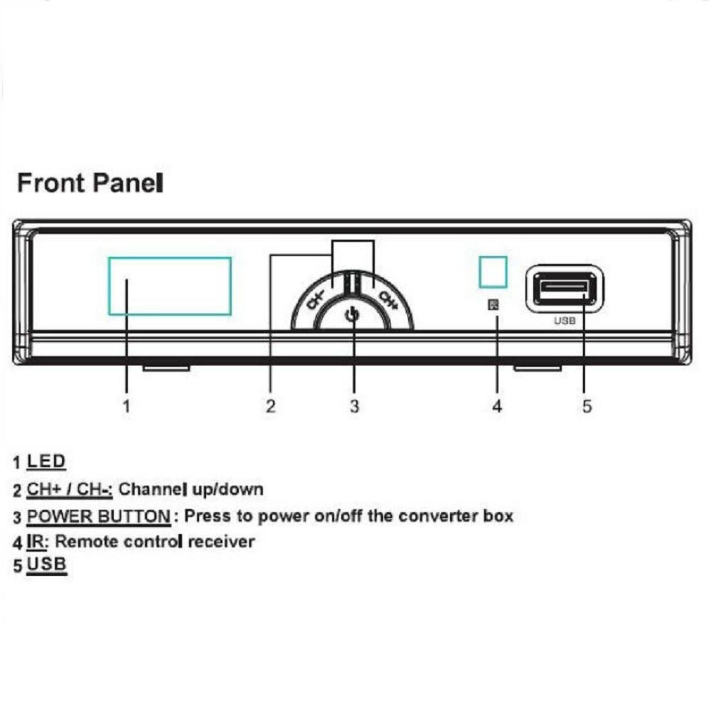 Digital-ConverterBox-Front-Panel.jpg