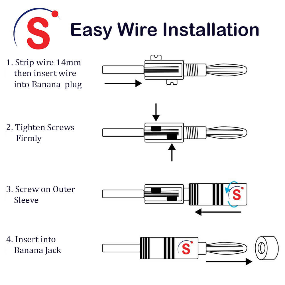 Speaker-wire-Banana-plug-Installation-Instructions-SatMaximum5.jpg