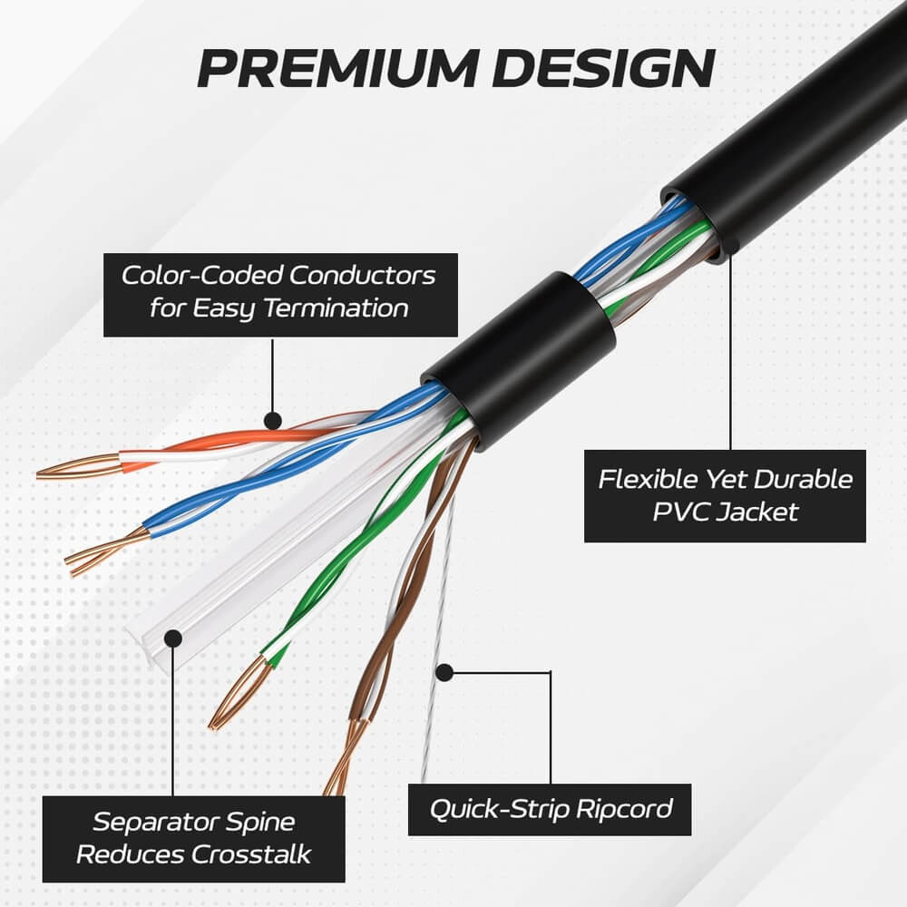 1000 ft Black CAT6A UTP Ethernet cable construction