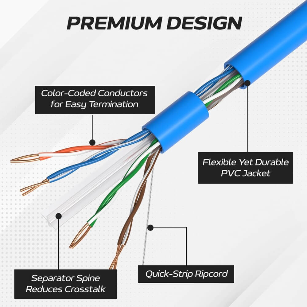  1000 ft Blue CAT6A UTP Ethernet cable construction