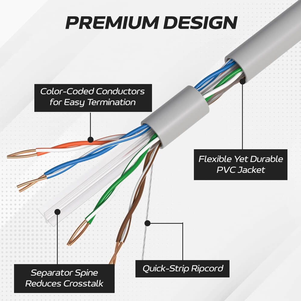   1000 ft Gray CAT6A UTP Ethernet cable construction