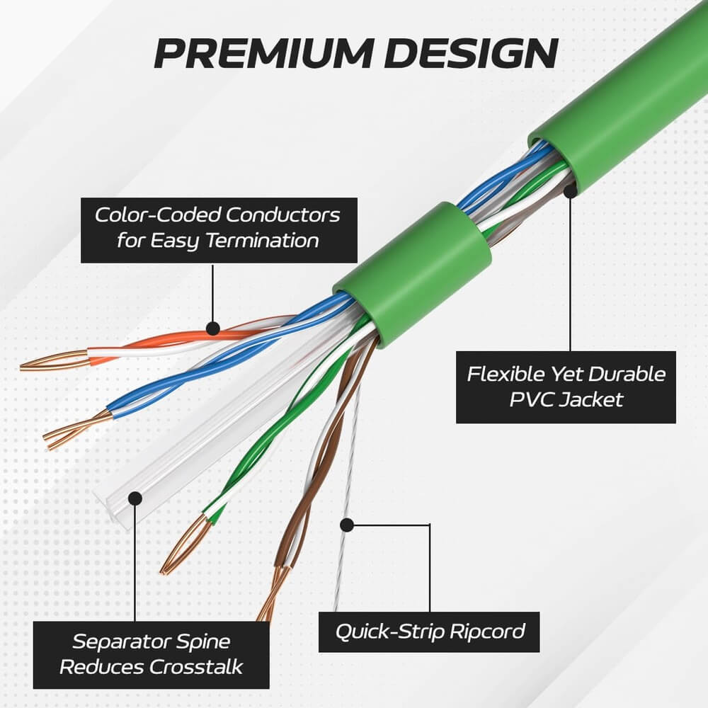   1000 ft Green CAT6A UTP Ethernet cable construction