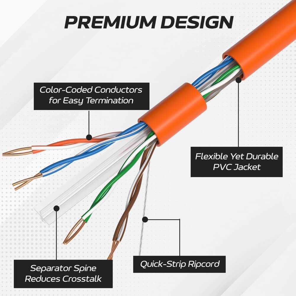 1000 ft Orange CAT6A UTP Ethernet cable construction