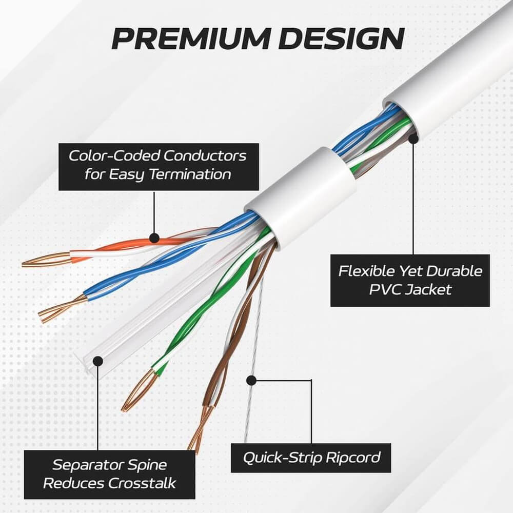 1000 ft White CAT6 UTP Ethernet cable  construction