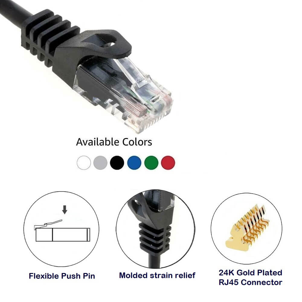 cat6-patch-cable-features.jpg
