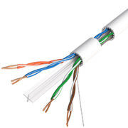 Cat6a Ethernet Cable