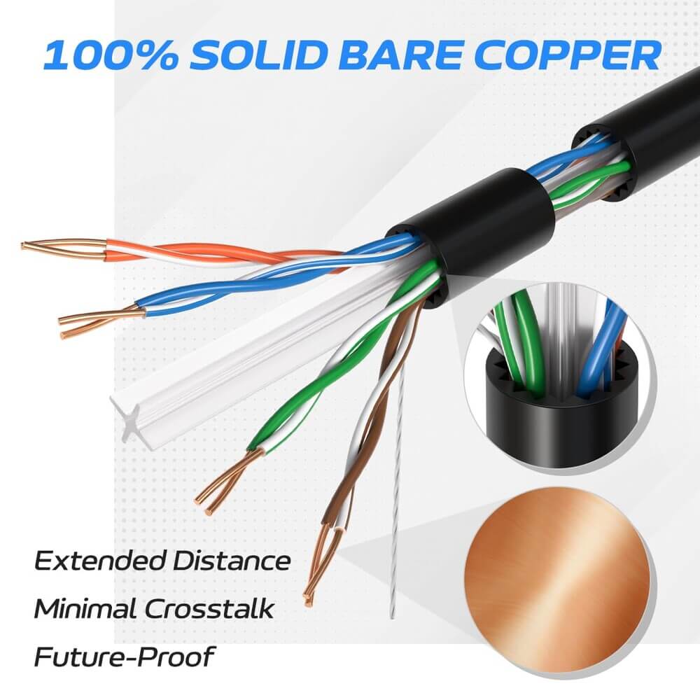 1000 ft CAT6A UTP Bulk Ethernet Cable – 23 AWG Solid Copper, PoE/PoE+/PoE++