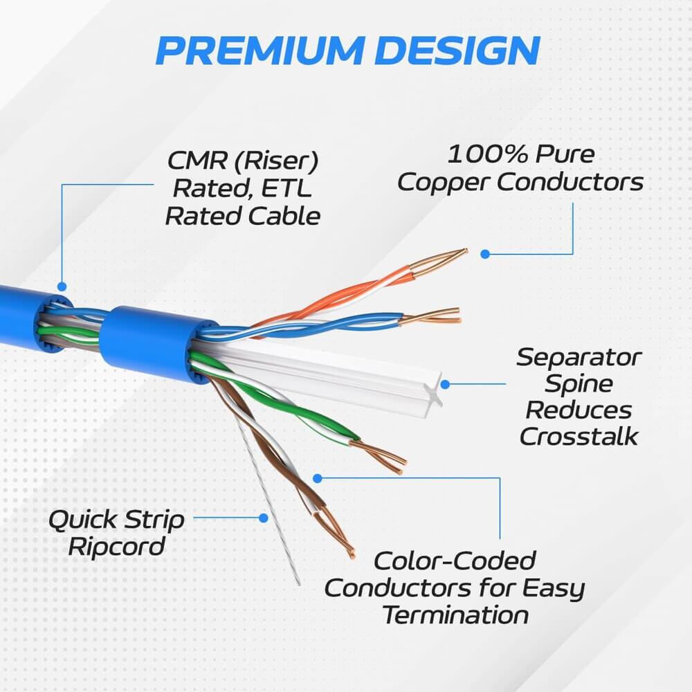 1000 ft CAT6A UTP Bulk Ethernet Cable – 23 AWG Solid Copper, PoE/PoE+/PoE++