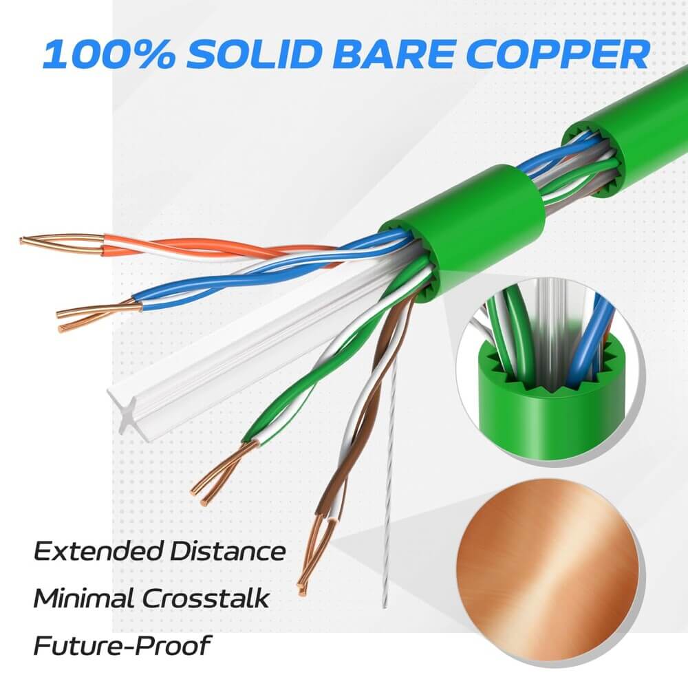1000 ft CAT6A UTP Bulk Ethernet Cable – 23 AWG Solid Copper, PoE/PoE+/PoE++