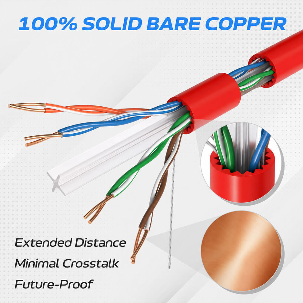 1000 ft CAT6A UTP Bulk Ethernet Cable – 23 AWG Solid Copper, PoE/PoE+/PoE++