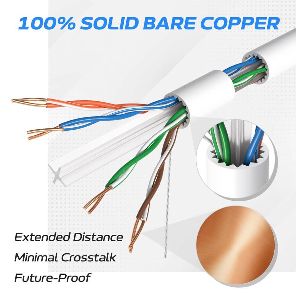 1000 ft CAT6A UTP Bulk Ethernet Cable – 23 AWG Solid Copper, PoE/PoE+/PoE++