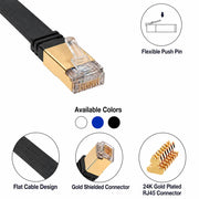 CAT7 Flat Ethernet Patch Cable – U/FTP Copper