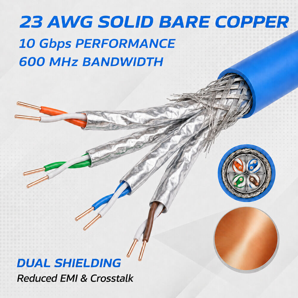 500 ft CAT7 S/FTP Bulk Ethernet Cable – Solid Copper, ETL, PoE/PoE+/PoE++