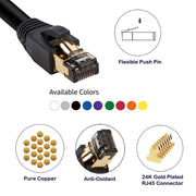 cat8-features.jpg