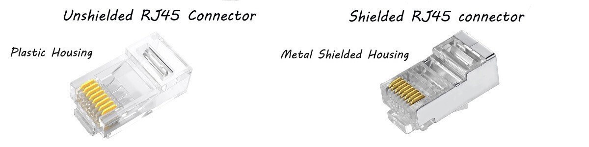 Shielded vs Unshielded RJ45 connector
