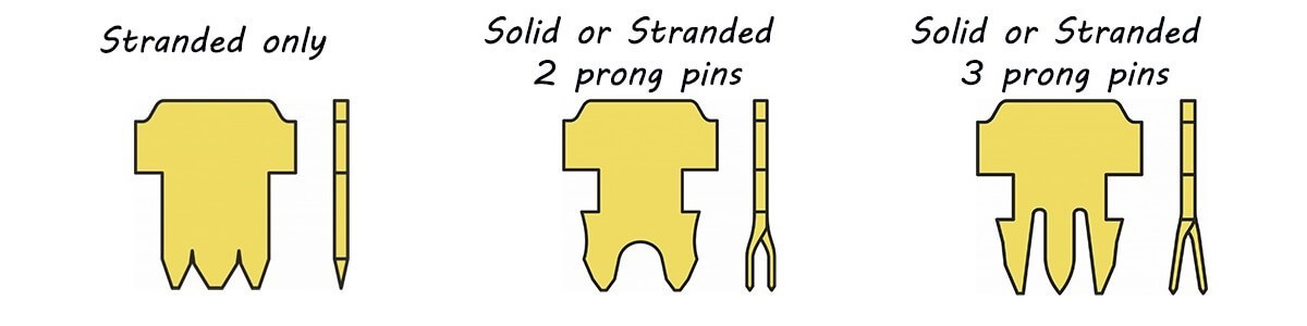 Stranded vs Solid Prong Pins in rj45 connector