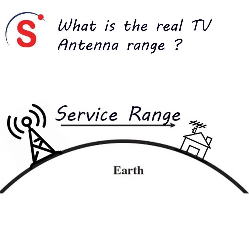 What is the real TV Antenna range and other facts