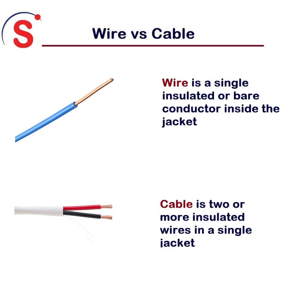 What Are the Differences Between Wires and Cables?