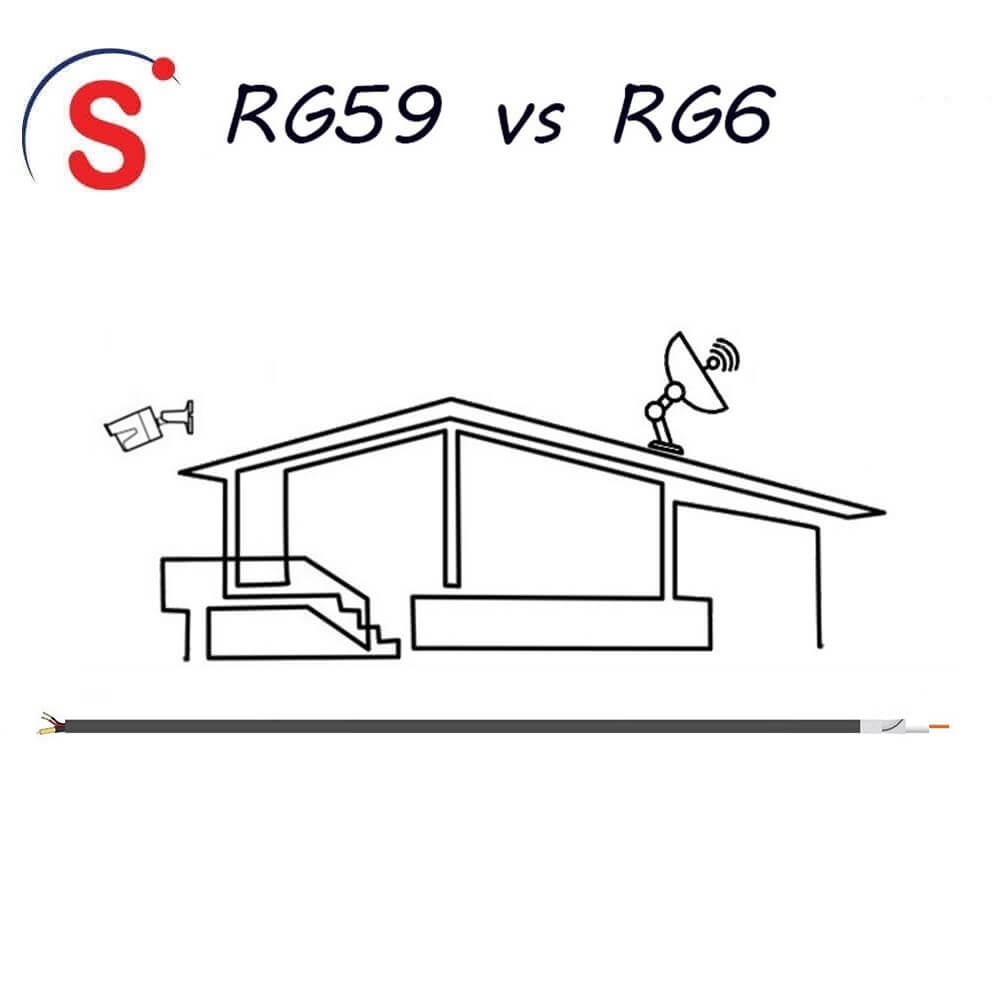RG59 vs RG6