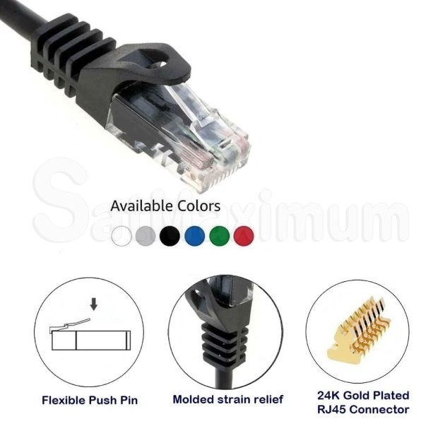 UTP CAT6 Ethernet Patch Cable, SatMaximum